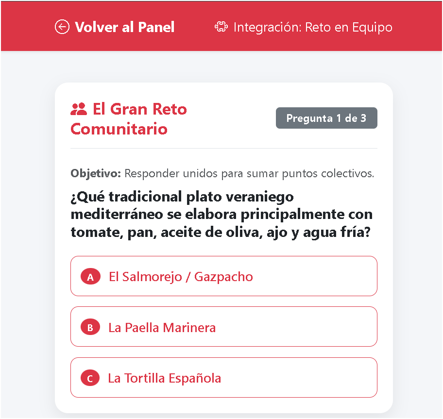 Integración